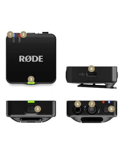 Радіосистема RODE Wireless GO Gen 3