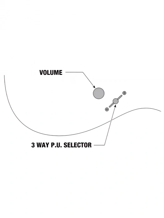 Електрогітара Електрогітара Ibanez K7YANG