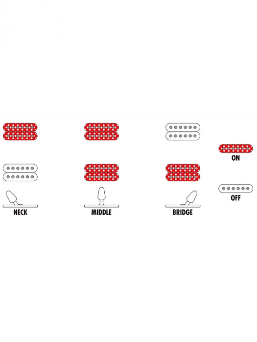 Електрогітара Електрогітара Ibanez K7YANG