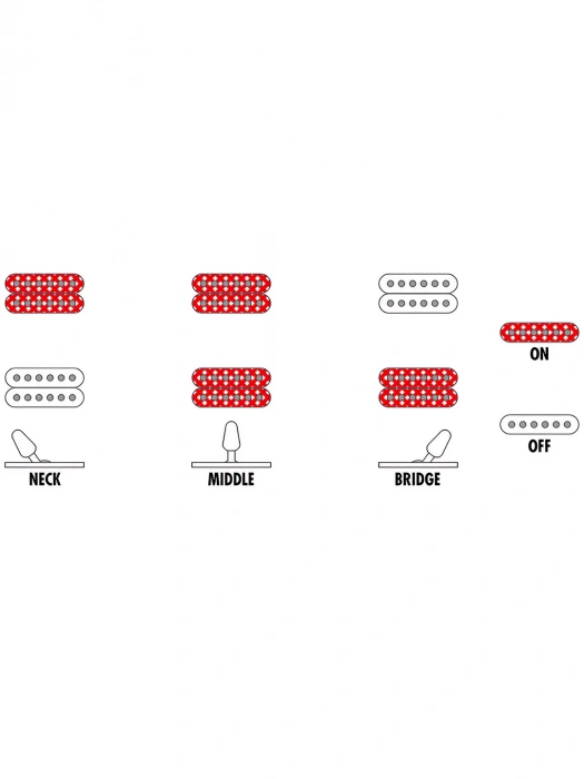 Електрогітара Електрогітара Ibanez K7YIN