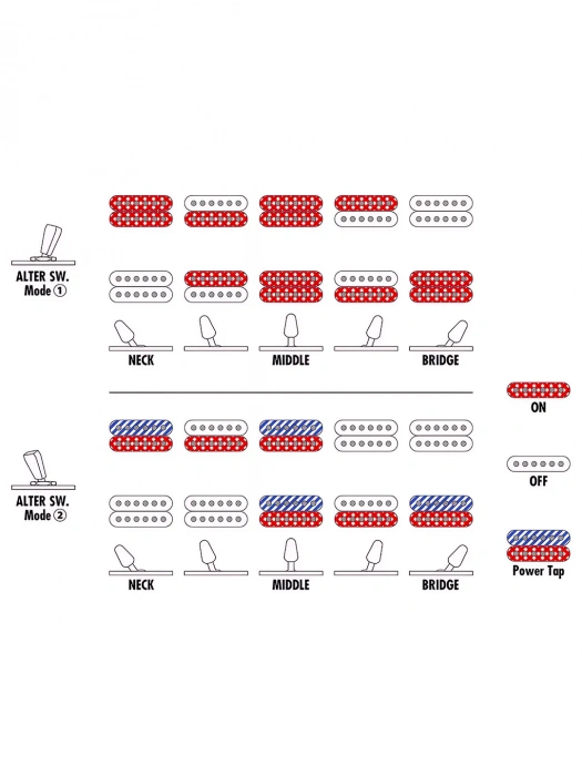 Електрогітара Електрогітара Ibanez Q52FMG-DRL