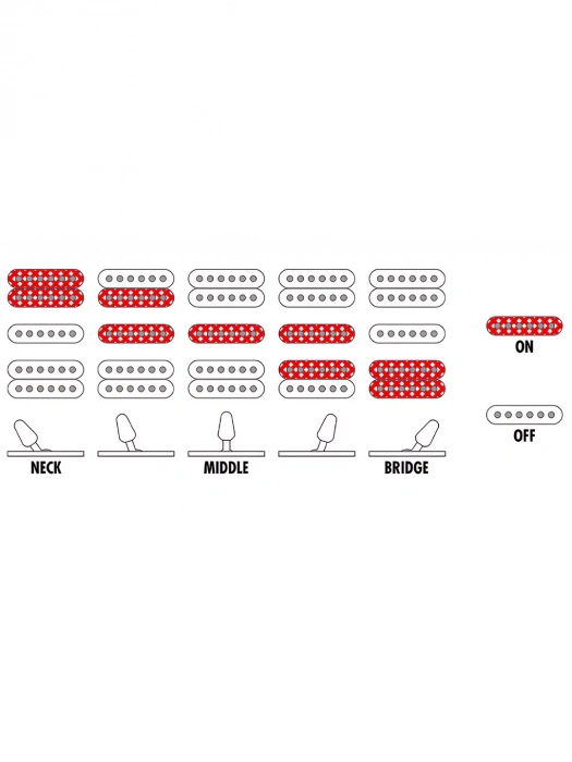 Електрогітара Електрогітара Ibanez RG450QMB-TGB