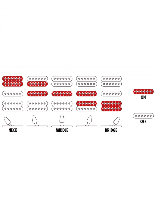 Електрогітара Електрогітара Ibanez RG470DXW-WZM