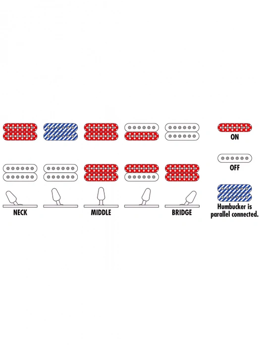 Електрогітара Електрогітара Ibanez RGA742EX-BAM