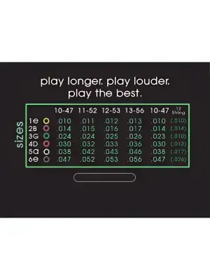 Струни Cleartone 7411 Acoustic Phosphor Bronze Extra Light 11-52