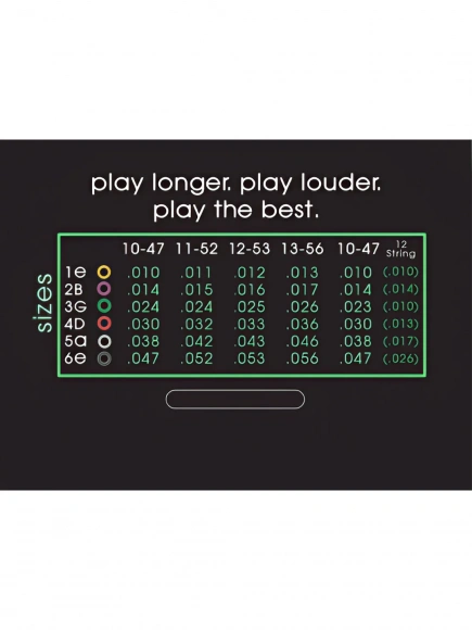 Струны Cleartone 7411 Acoustic Phosphor Bronze Extra Light 11-52 Струны Cleartone 7411 Acoustic Phosphor Bronze Extra Light 11-52