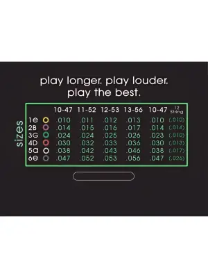 Струни Cleartone 7412 Acoustic Phosphor Bronze Light 12-53