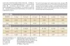 Струни Civin CA80 L Phosphor Bronze Light (Korea Imported) 12/53