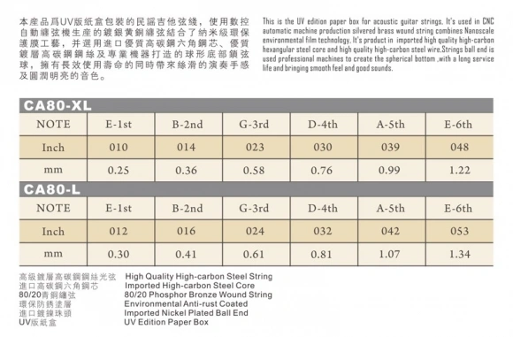 Струны Civin CA80 L Phosphor Bronze Light (Korea Imported) 12/53 Струны Civin CA80 L Phosphor Bronze Light (Korea Imported) 12/53