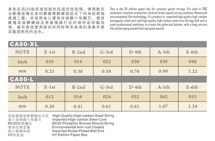 Civin CA80 L Phosphor Bronze Light (Korea Imported) 12/53
