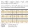 Струни Civin CA90 M Phosphor Bronze Medium (American Imported) 12/53