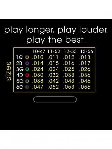 Струни Cleartone 7612 Acoustic 80/20 Bronze Light 12-53 Струни Cleartone 7612 Acoustic 80/20 Bronze Light 12-53