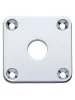 Роз'єм-планка Paxphil HJ015 Jack Plate (Chrome)