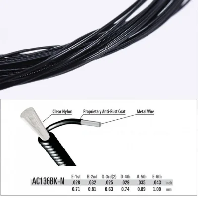 Струни Alice AC136BKN (28-43)