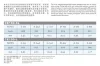 Струни Civin CE100 L Light Nickel Wound (Germany Imported) 10/46