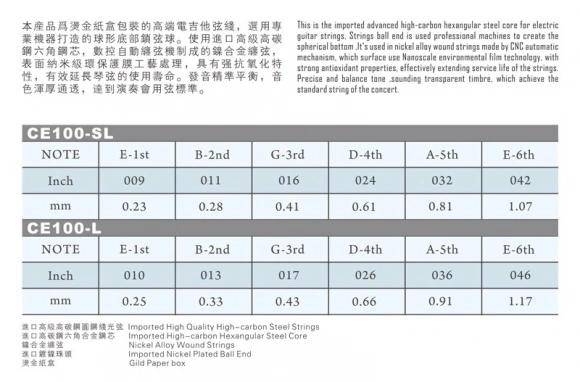 Струны Civin CE100 L Light Nickel Wound (Germany Imported) 10/46 Струны Civin CE100 L Light Nickel Wound (Germany Imported) 10/46