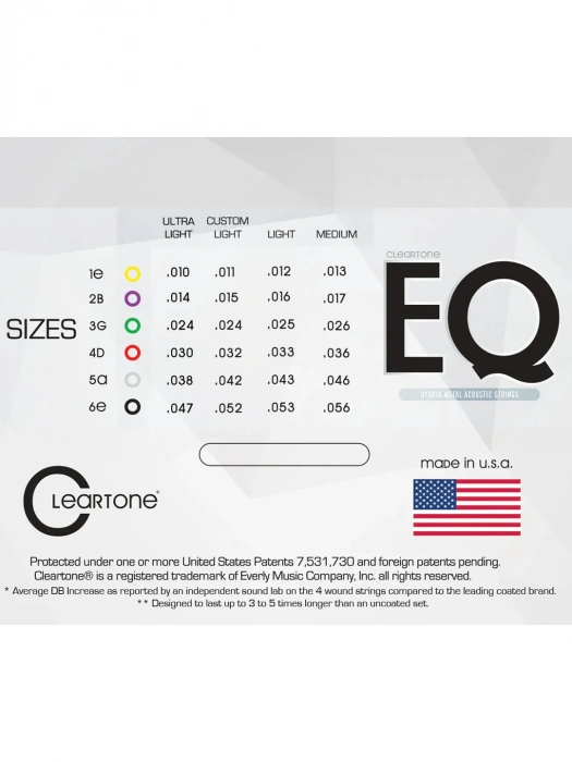 Cleartone 7810 EQ Hybrid Metal Acoustic Ultra Light 10-47