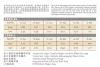 Струни Civin CE80SL Super Light Nickel Wound (Korea Imported) 9/42