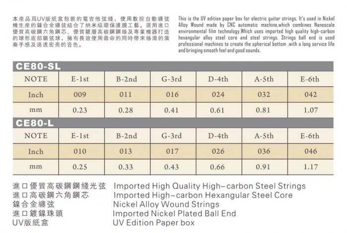 Civin CE80SL Super Light Nickel Wound (Korea Imported) 9/42