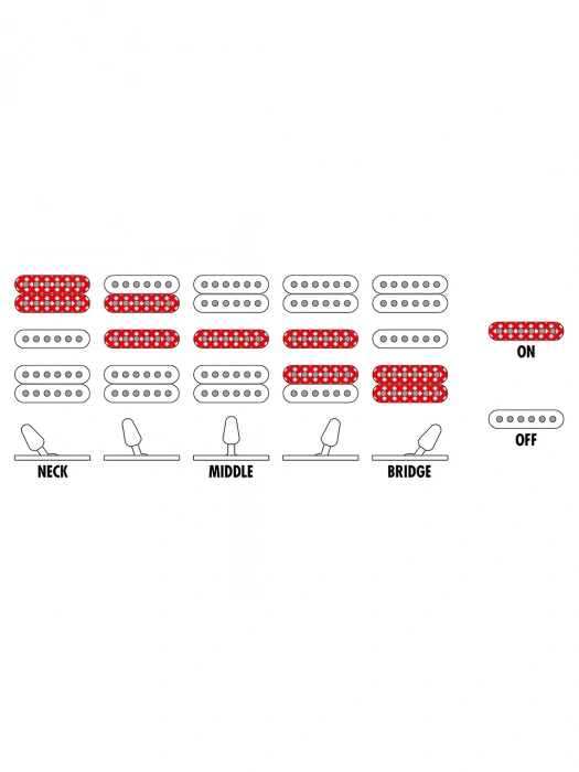 Електрогітара Електрогітара Ibanez RG550 EB