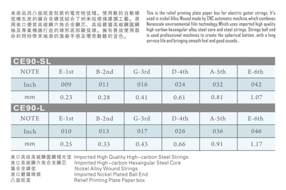 Струни Civin CE90SL Super Light Nickel Wound (American Imported) 9/42