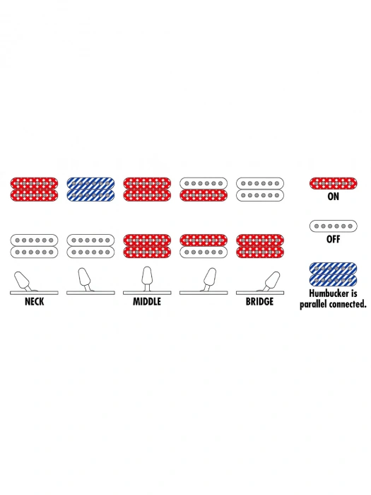 Електрогітара Електрогітара Ibanez S621QM DEB