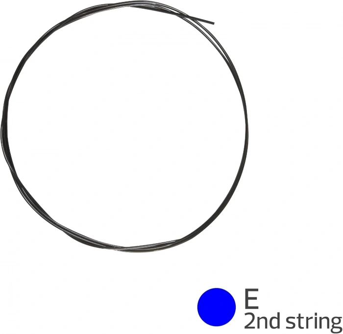 Aquila 111U Lava Soprano Ukulele Strings