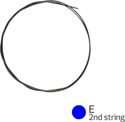 Струни Aquila 113U Lava Concert Low G Ukulele Strings