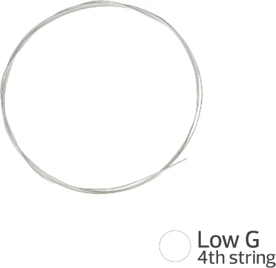 Струни Aquila 113U Lava Concert Low G Ukulele Strings