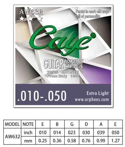 Струни Orphee Caye AW632 Bronze 10-50
