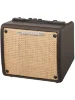 Комбопідсилювач Ibanez T15II U