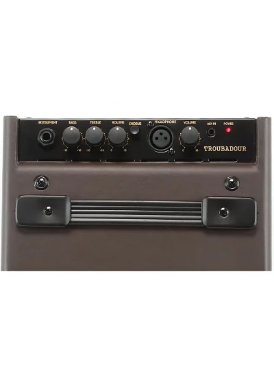 Комбопідсилювач Ibanez T15II U