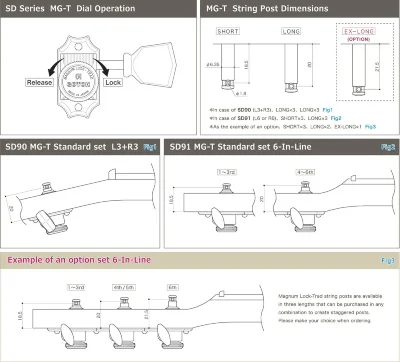 Кілки Gotoh SD90-SL MGT GG