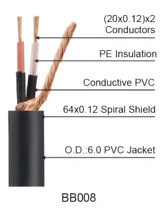 Soundking BB008 (6m)