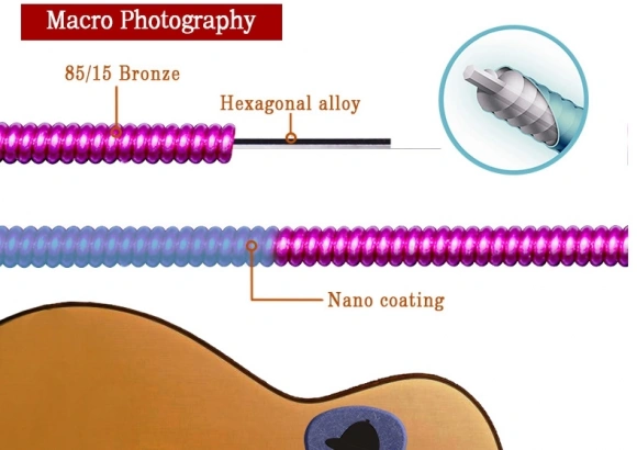 Струни Orphee Q160C Color Copper Normal Light 11-52 Струни Orphee Q160C Color Copper Normal Light 11-52