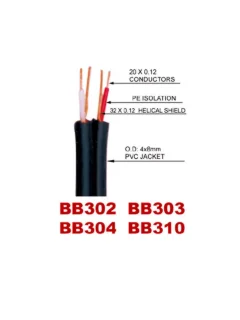 SoundKing BB302