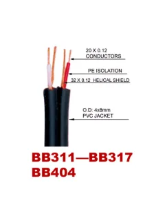 SoundKing BB317