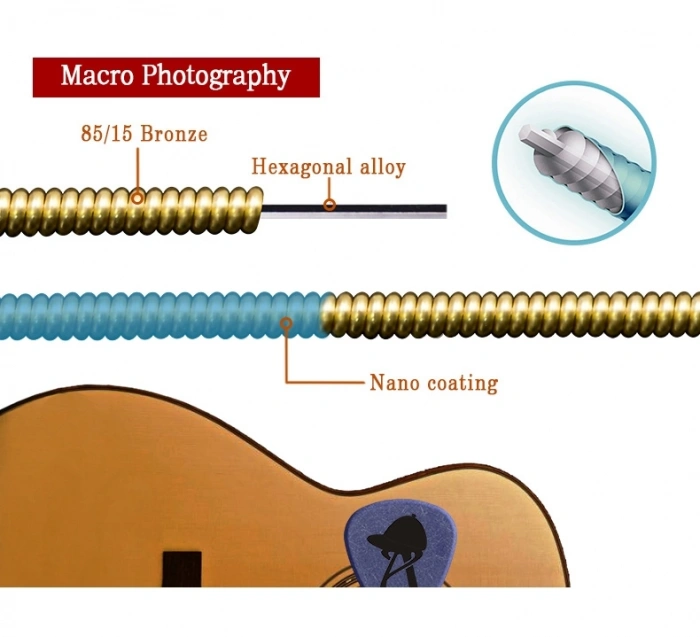 Струни Струни Orphee QA170 85/15 Bronze Medium 12-53
