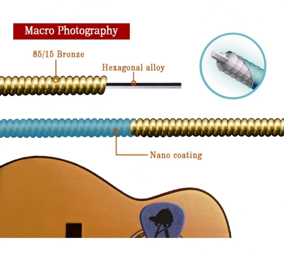 Струни Orphee QA180 85/15 Bronze Medium 13-54 Струни Orphee QA180 85/15 Bronze Medium 13-54