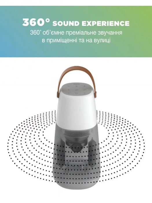 Акустична система Акустична система ION Bright Max