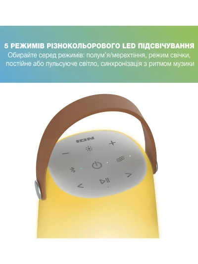 Акустична система ION Bright Max