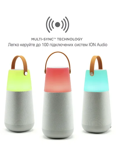 Акустична система ION Bright Max