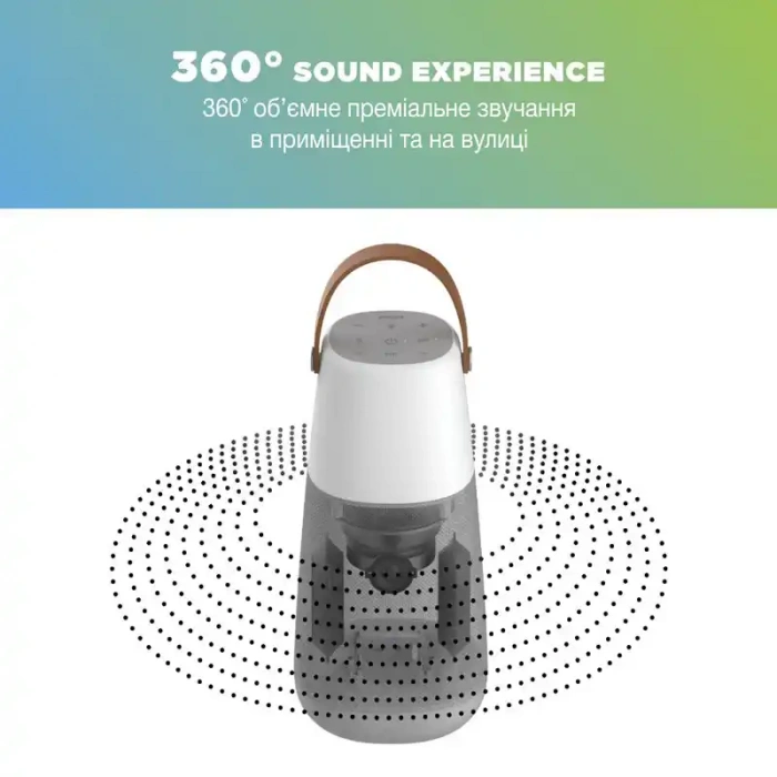 Акустична система Акустична система ION Bright Max