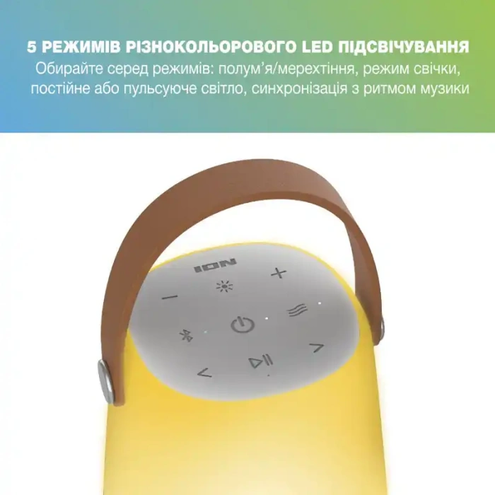 Акустична система Акустична система ION Bright Max