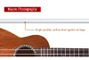Струни Orphee QK90 Ukulele Carbon Filer