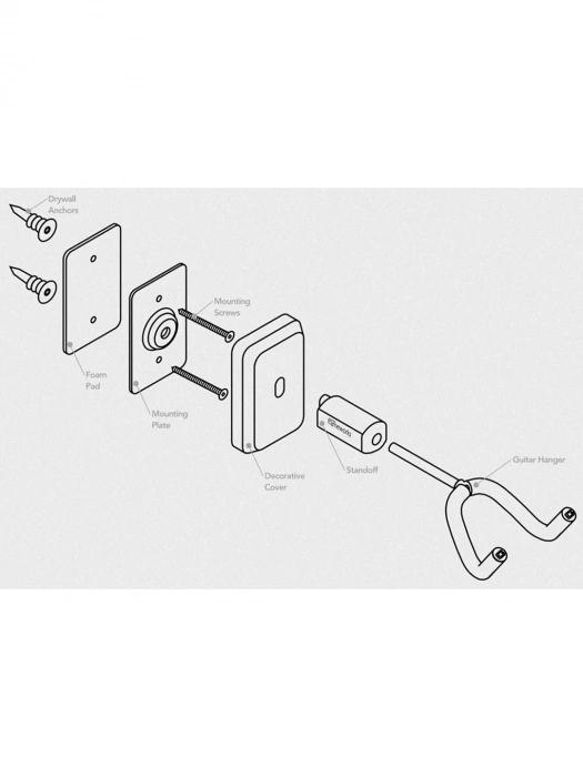Gator Frameworks GFW-GTR-HNGRBLK Black Wall Mount Guitar Hanger