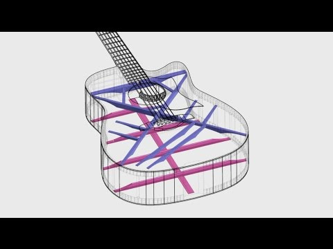 Електро-акустична гітара Електро-акустична гітара Yamaha AC3R ARE (Vintage Natural)